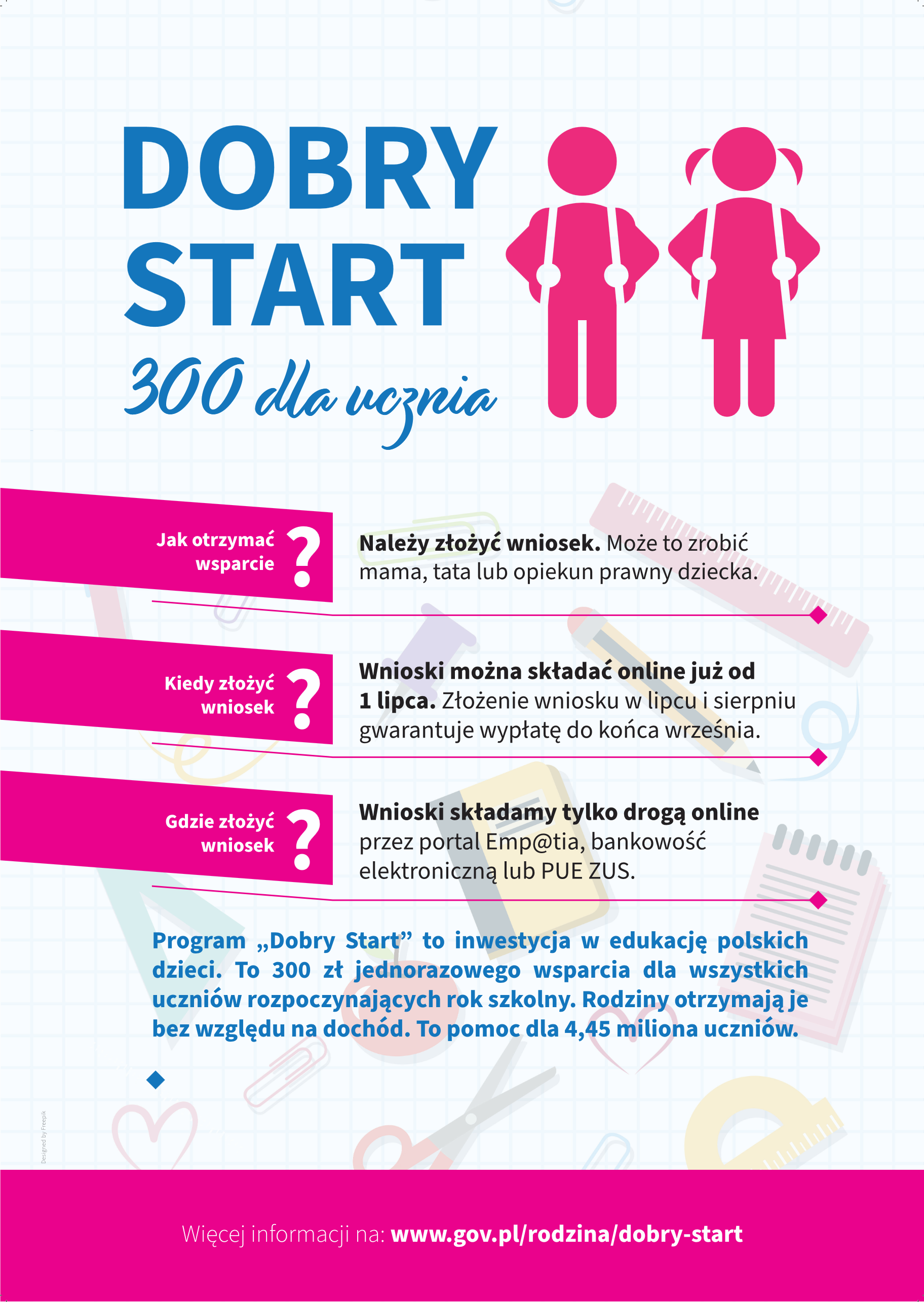 plakat dobry start